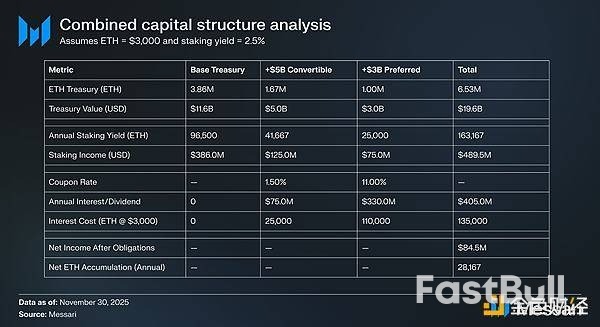 以太坊的争议:它属于加密货币吗?_9 以太坊的争议:它属于加密货币吗?_9
