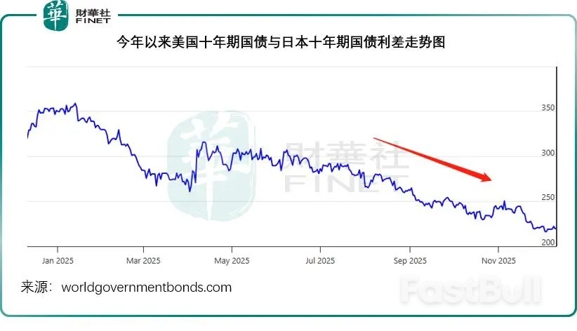 美联储降息扩表，对港股是冲击还是机遇？_5