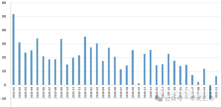 11月非農:失業率發出警報_1 11月非農:失業率發出警報_1