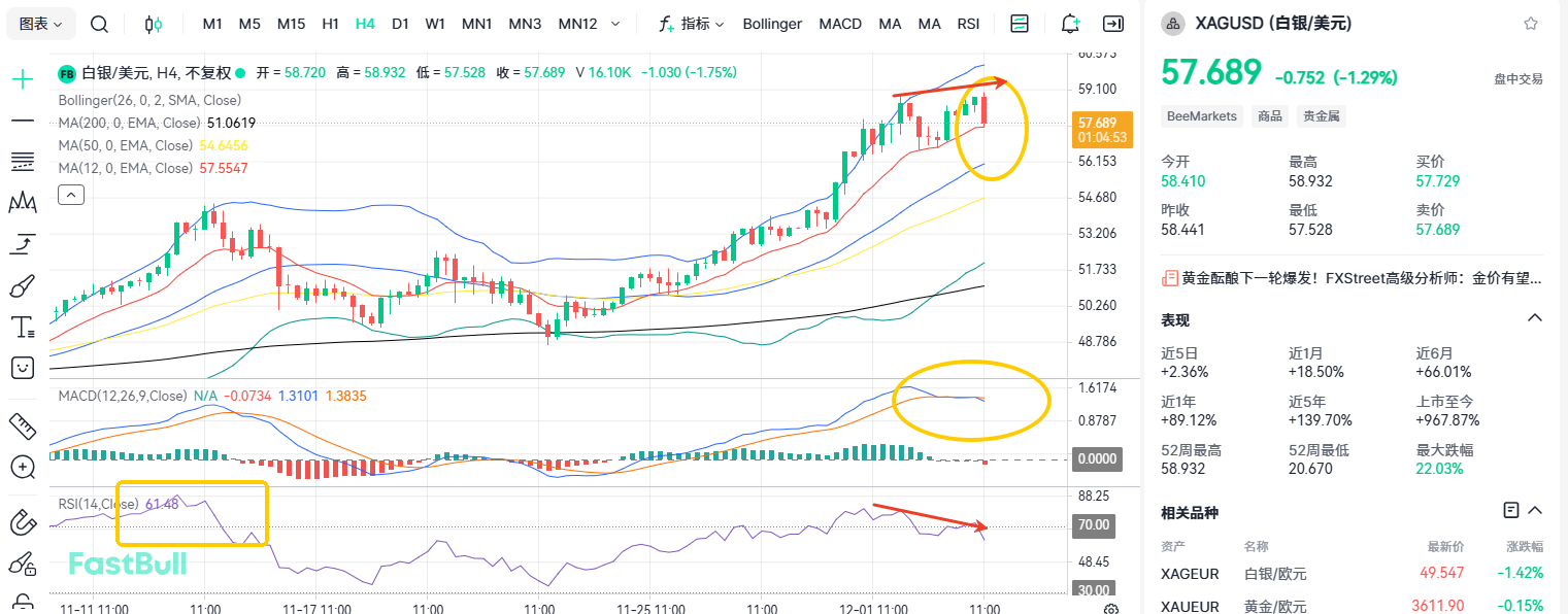 Flash Crash! Has Silver Plummeted Like a Waterfall?_2