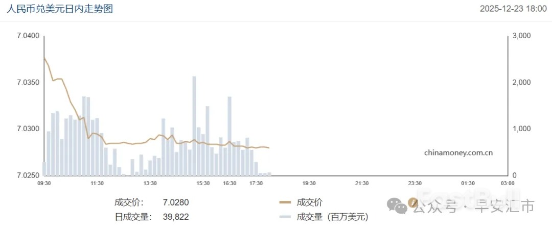 人民幣:亞洲貨幣中一枝獨秀_2 人民幣:亞洲貨幣中一枝獨秀_2