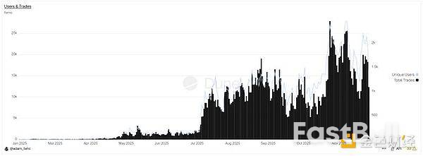 2026年加密趋势展望_11