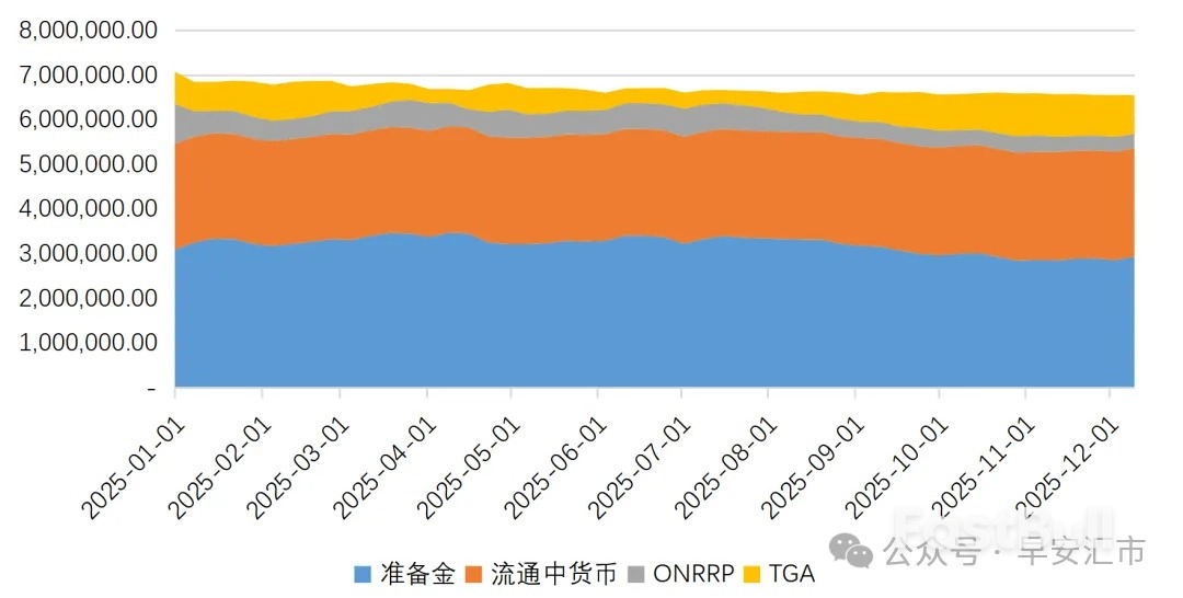 RMP:美联储的鸽派惊喜_3 RMP:美联储的鸽派惊喜_3