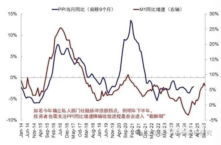 近期港股为何在三地中走得更弱?_6 近期港股为何在三地中走得更弱?_6
