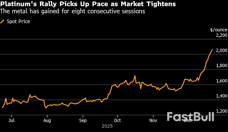 ราคาทองคำและเงินพุ่งสูงสุดเป็นประวัติการณ์ ขณะที่ความตึงเครียดทางภูมิรัฐศาสตร์เพิ่มสูงขึ้น_2