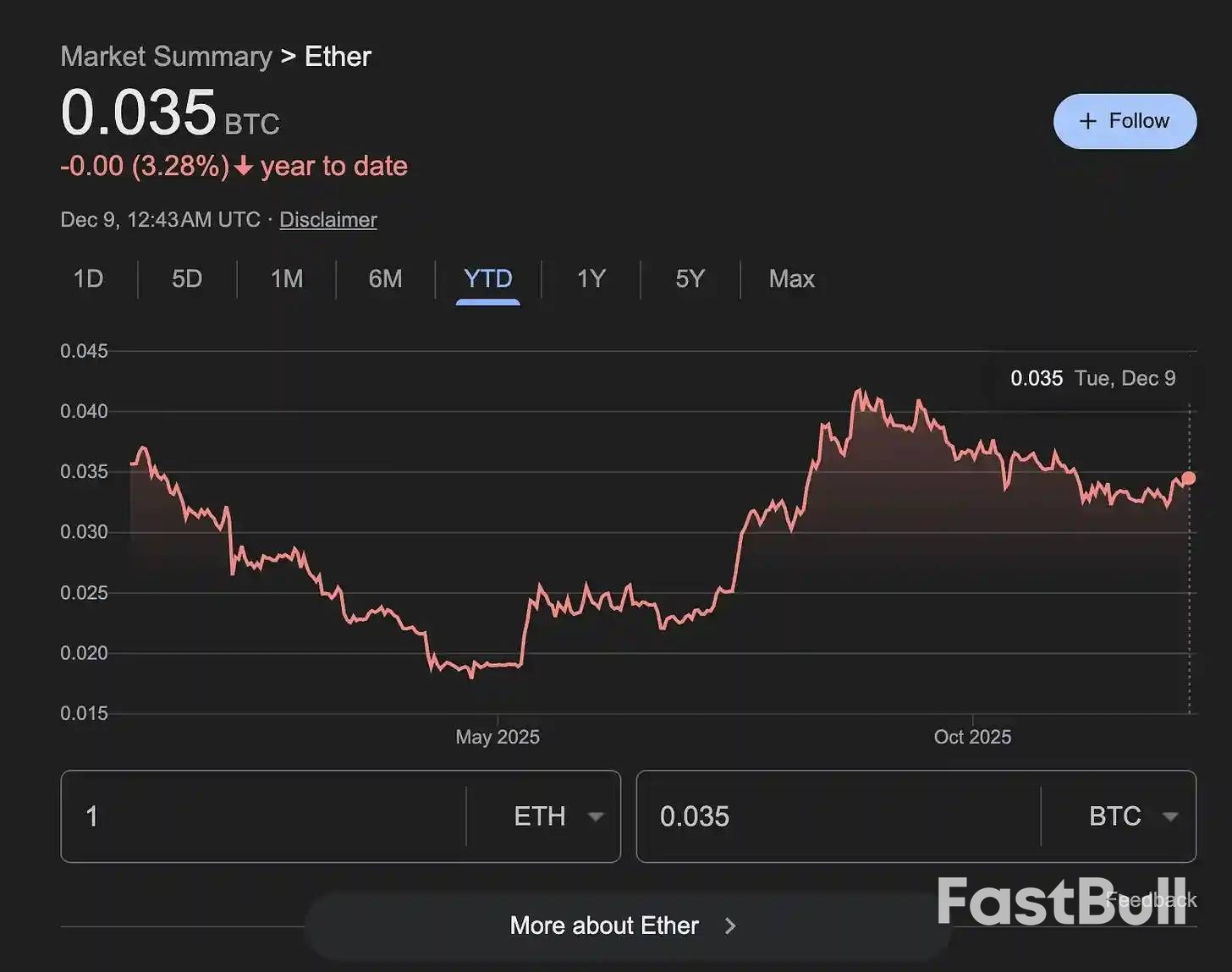 聯準會降息倒數計時:華爾街真正押注的,是川普如何改寫遊戲規則_2 聯準會降息倒數計時:華爾街真正押注的,是川普如何改寫遊戲規則_2
