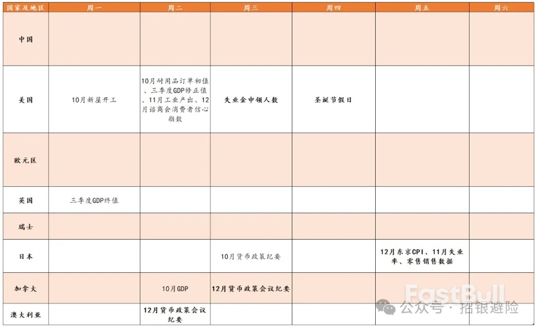 央行周正式落幕_1 央行周正式落幕_1