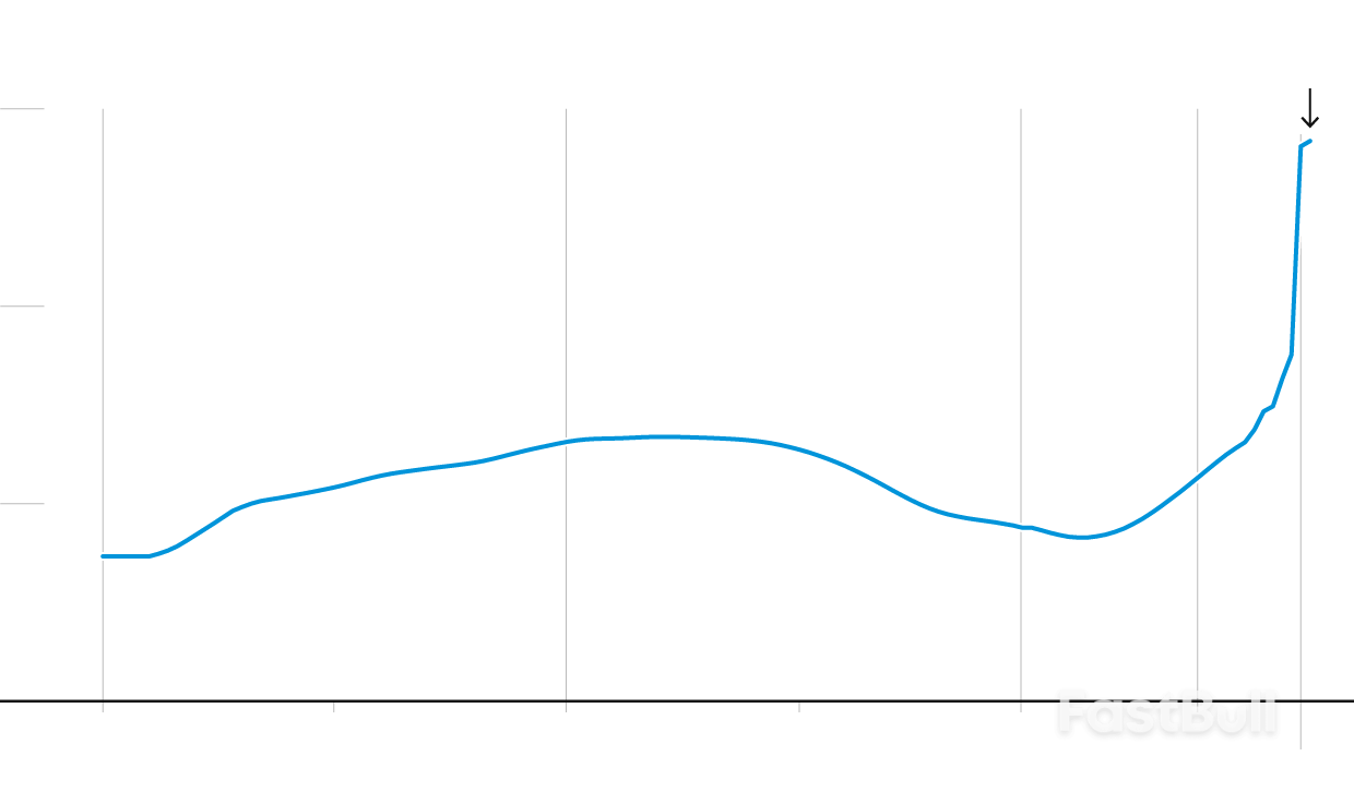 Just 0.001% Hold Three Times the Wealth of Poorest Half of Humanity, Report Finds_1 Just 0.001% Hold Three Times the Wealth of Poorest Half of Humanity, Report Finds_1