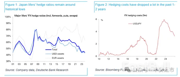人民幣:亞洲貨幣中一枝獨秀_3 人民幣:亞洲貨幣中一枝獨秀_3