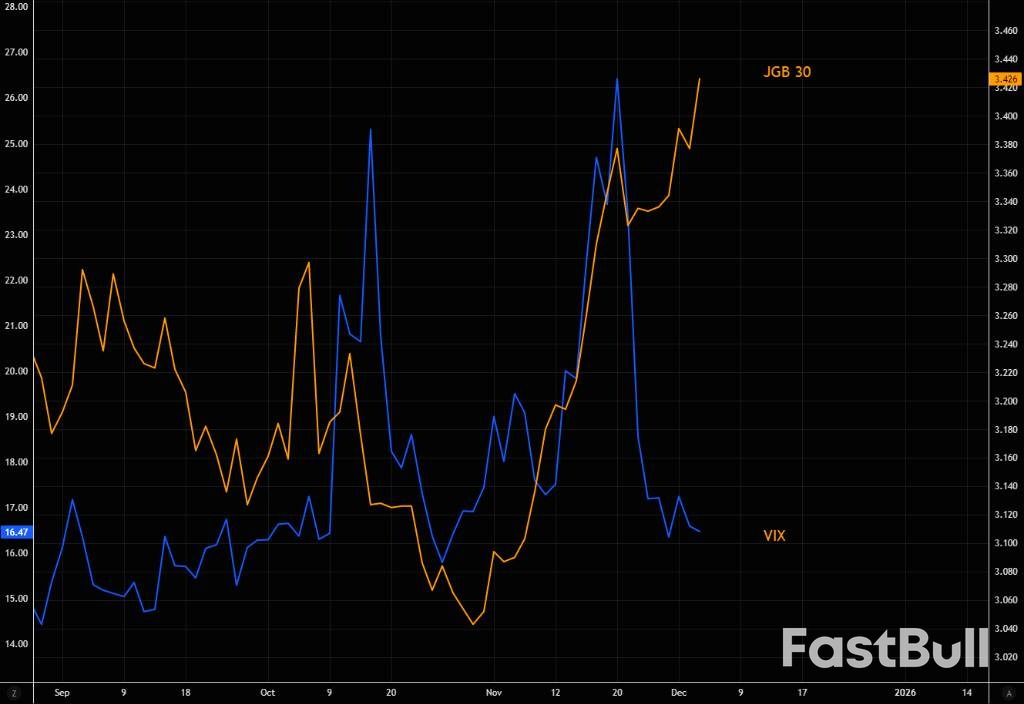日債失控會否觸發美股暴跌_4