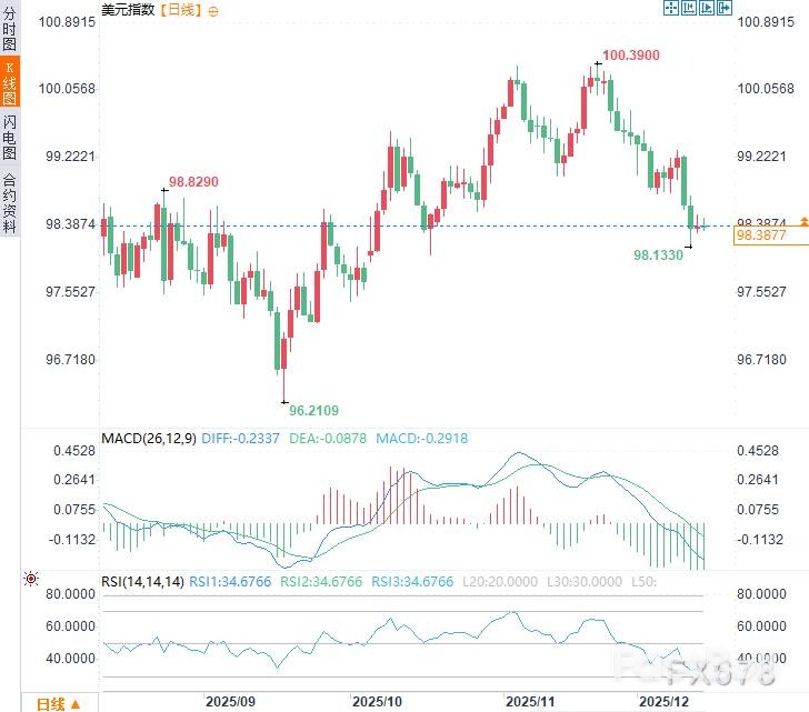 2025美国就业市场亮红灯_2 2025美国就业市场亮红灯_2
