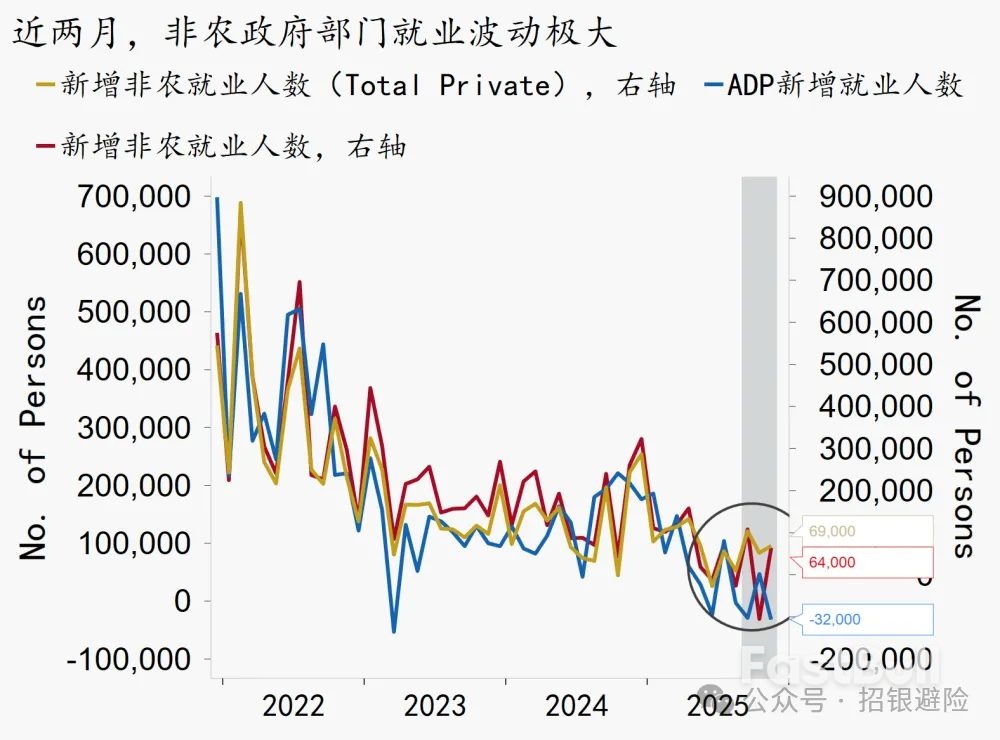 非農過後，預計美指延續溫和下行_1