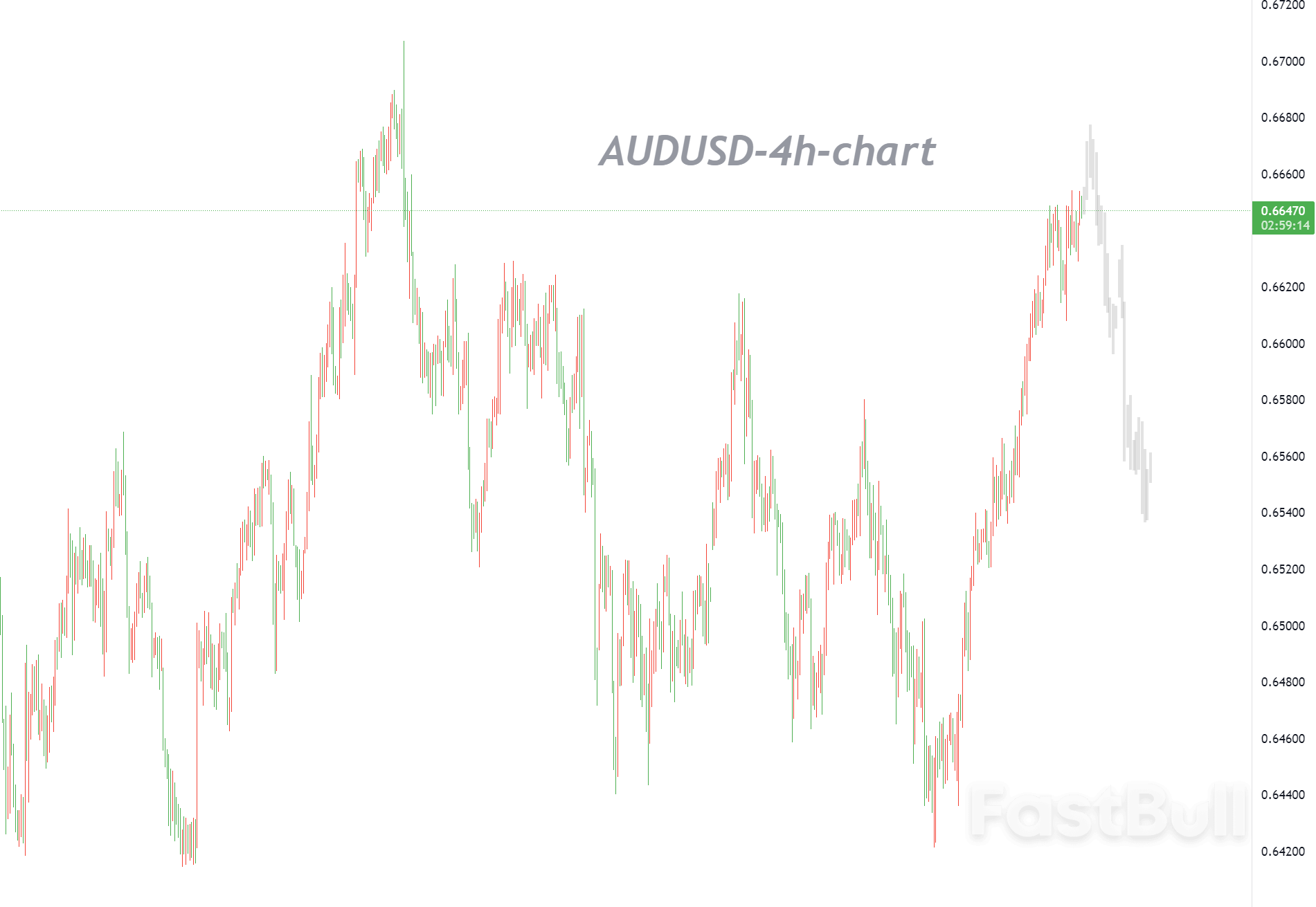 进一步上涨的动能不具有延续性,风险最小的路径是下行_1 进一步上涨的动能不具有延续性,风险最小的路径是下行_1