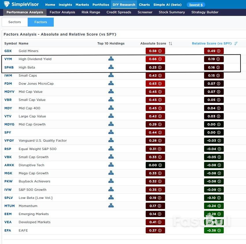 Overheating Financial Markets Reveal Data Center Capacity Strain_1 Overheating Financial Markets Reveal Data Center Capacity Strain_1