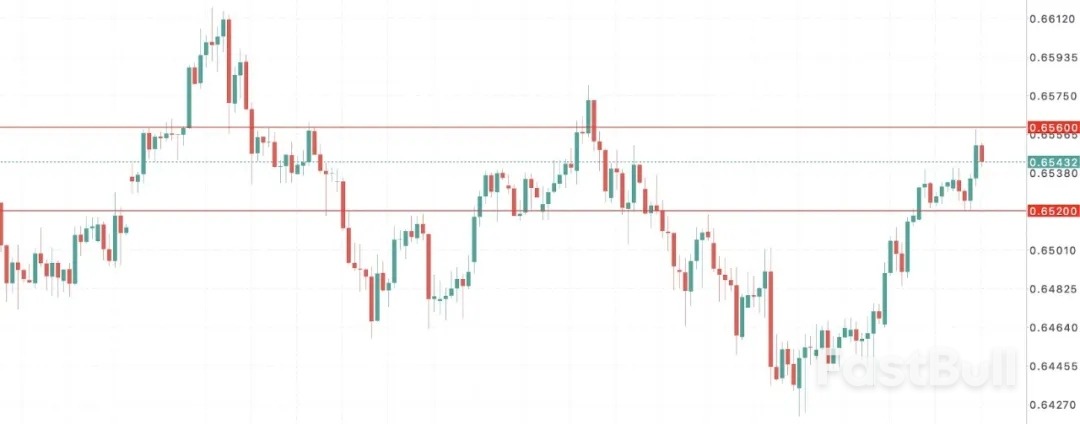 加息预期再升温_1