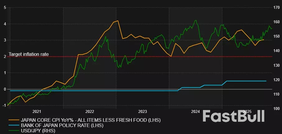 Market navigator: week of 15 December 2025_4 Market navigator: week of 15 December 2025_4