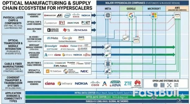 为什么当前宏观环境利好风险资产?_6 为什么当前宏观环境利好风险资产?_6