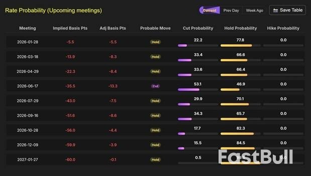 黃金大行情突襲!金價飆漲33美元,銀價大漲創歷史新高,究竟怎麼回事? _3 黃金大行情突襲!金價飆漲33美元,銀價大漲創歷史新高,究竟怎麼回事? _3