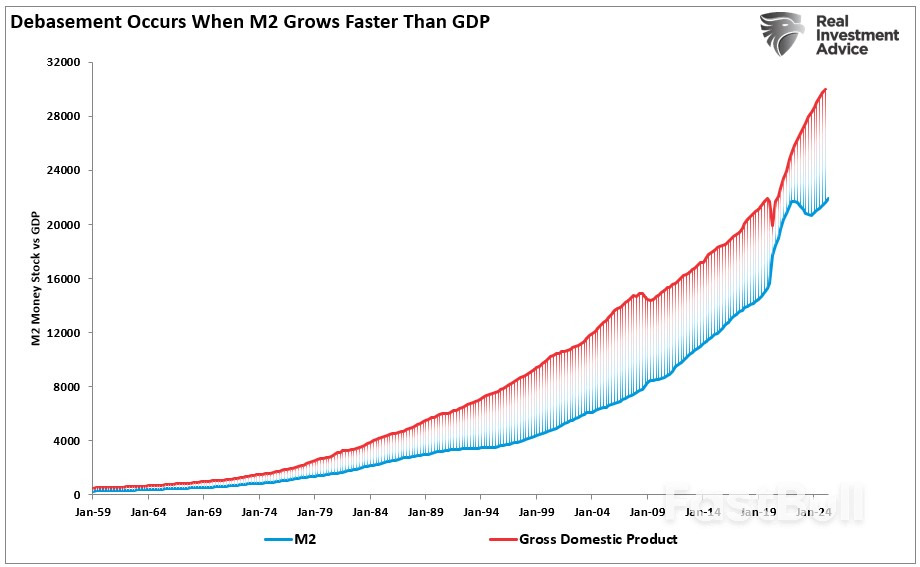What Inflation Alarmists Missed in Their Warnings_1