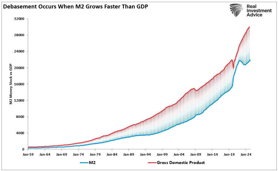 What Inflation Alarmists Missed in Their Warnings_1