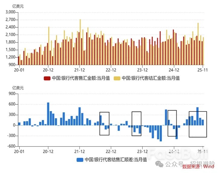 人民幣:破7之後,如何展望? _1 人民幣:破7之後,如何展望? _1