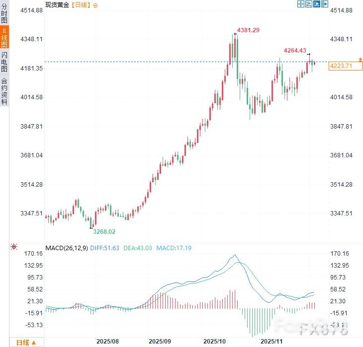 普京和谈藏杀招：剑指黑海油轮_1