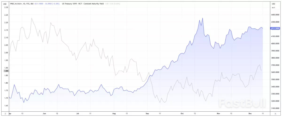 2026년 상품 시장 전망_1