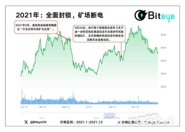 图解政策风暴:后市会怎么走?_5 图解政策风暴:后市会怎么走?_5