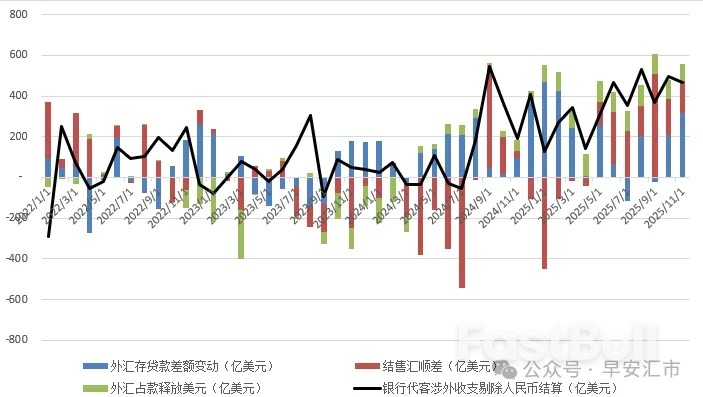 人民幣升值，外匯掉期點大漲_3