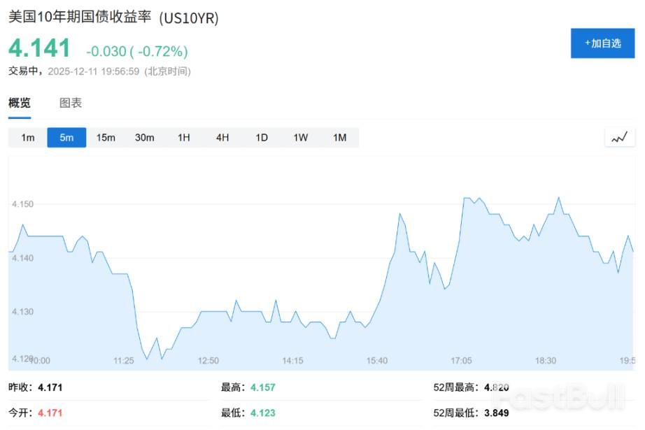 “大空头”原型警告：美联储新动作名为救市，实为掩盖银行体系的“深层脆弱”_1