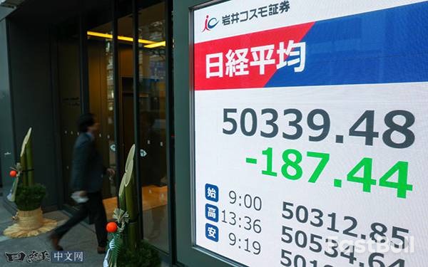 日股狂飆26%：AI與通膨雙輪驅動_1