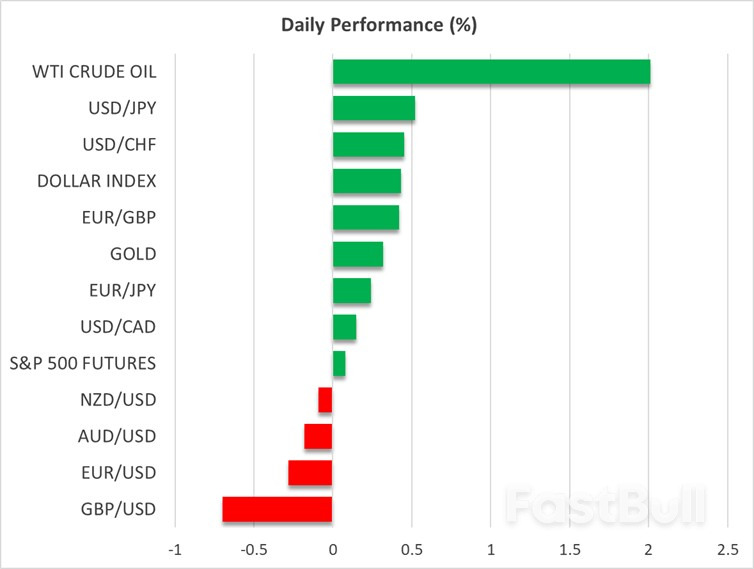 นักลงทุนยังคงคาดการณ์ว่าเฟดจะผ่อนคลายลงหลังจากรายงานตัวเลขการจ้างงานนอกภาคเกษตร (NFP)_1 นักลงทุนยังคงคาดการณ์ว่าเฟดจะผ่อนคลายลงหลังจากรายงานตัวเลขการจ้างงานนอกภาคเกษตร (NFP)_1