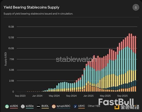 2026年加密趋势展望_2