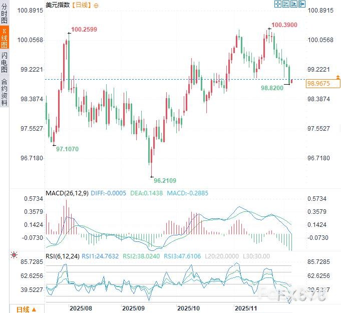 特朗普经济牌失灵，关税加重民生负担_2
