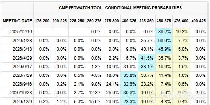 白银再创新高，市场押注美联储鸽派及供应短缺开启超级周期_2
