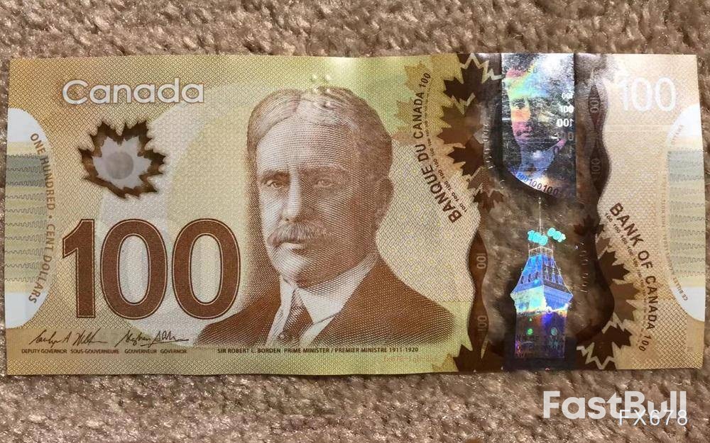 美加回落静待央行决议_1 美加回落静待央行决议_1