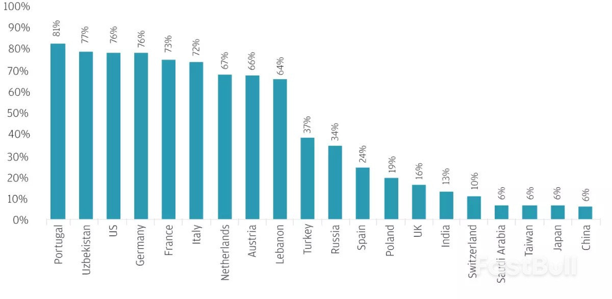 2026년 상품 시장 전망_2