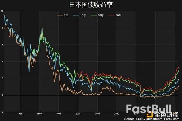 美联储降息与圣诞假期叠加下的流动性再定价_2