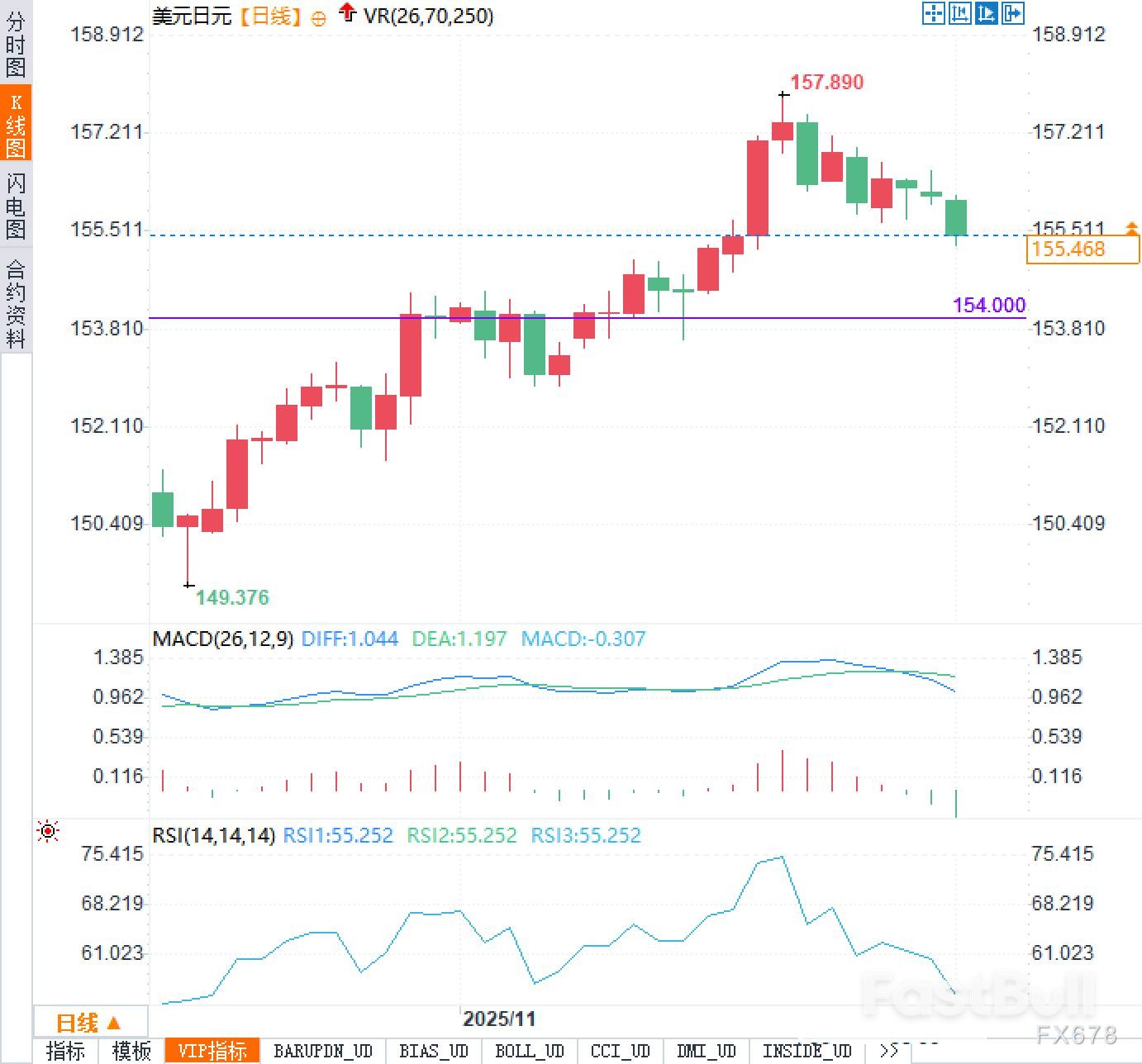 美日貨幣政策分化:2025誰是貨幣之王_1 美日貨幣政策分化:2025誰是貨幣之王_1