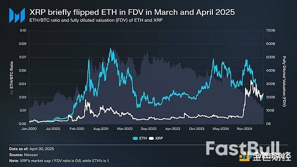 以太坊的争议:它属于加密货币吗?_1 以太坊的争议:它属于加密货币吗?_1