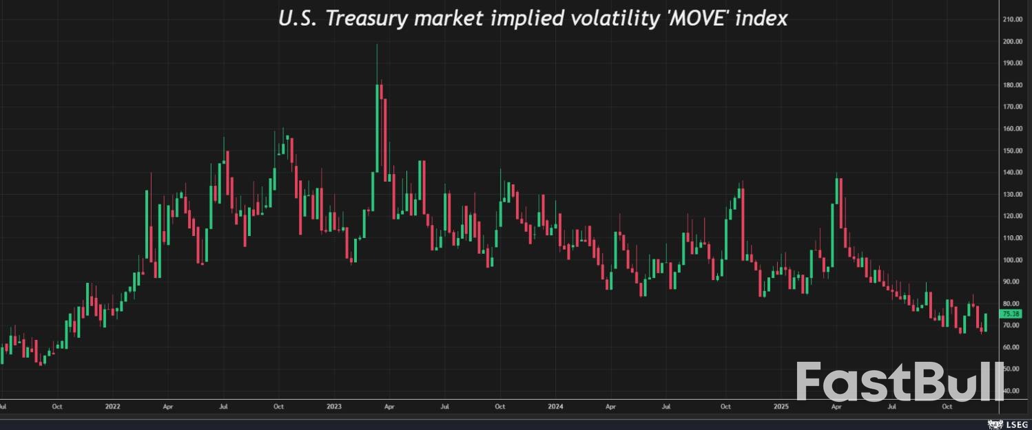 2026年加息潮卷土重来?全球央行鹰派转向,市场低波动背后暗流涌动_2 2026年加息潮卷土重来?全球央行鹰派转向,市场低波动背后暗流涌动_2