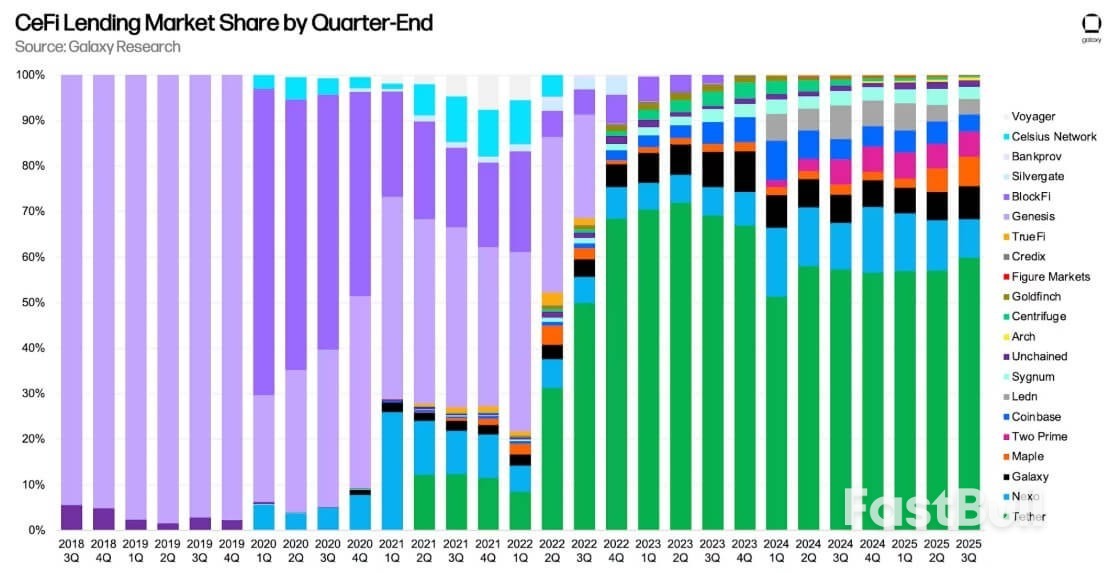 การล่าผลตอบแทนของกลยุทธ์นี้ช่วยกองทุนป้องกันความเสี่ยงที่กำลังมองหาการขายชอร์ต Bitcoin Premium โดยไม่ตั้งใจ_2