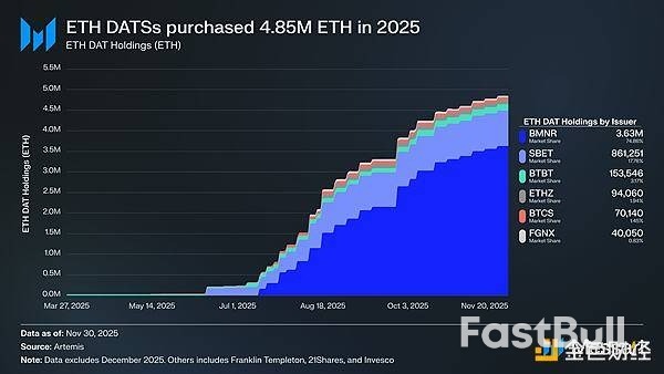 以太坊的争议:它属于加密货币吗?_6 以太坊的争议:它属于加密货币吗?_6
