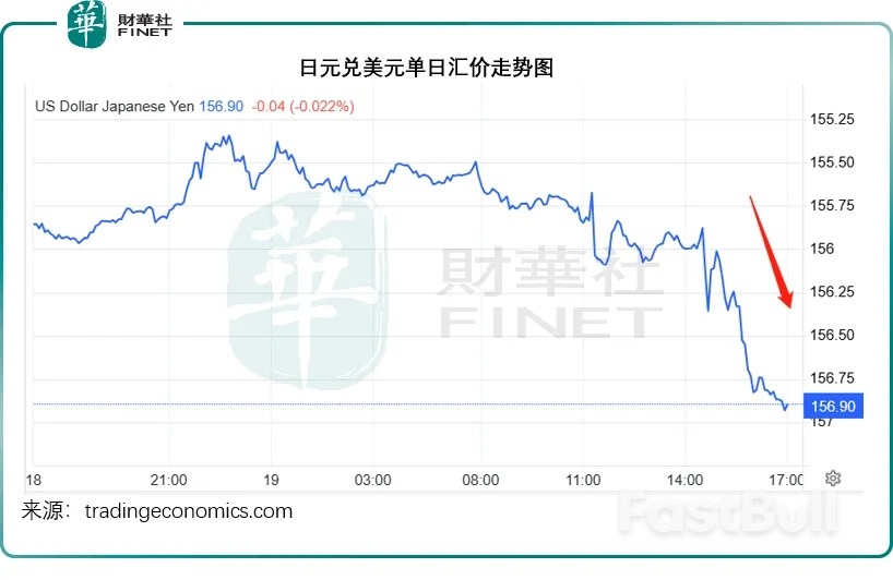 日本升息，對全球資金流動影響幾何_2