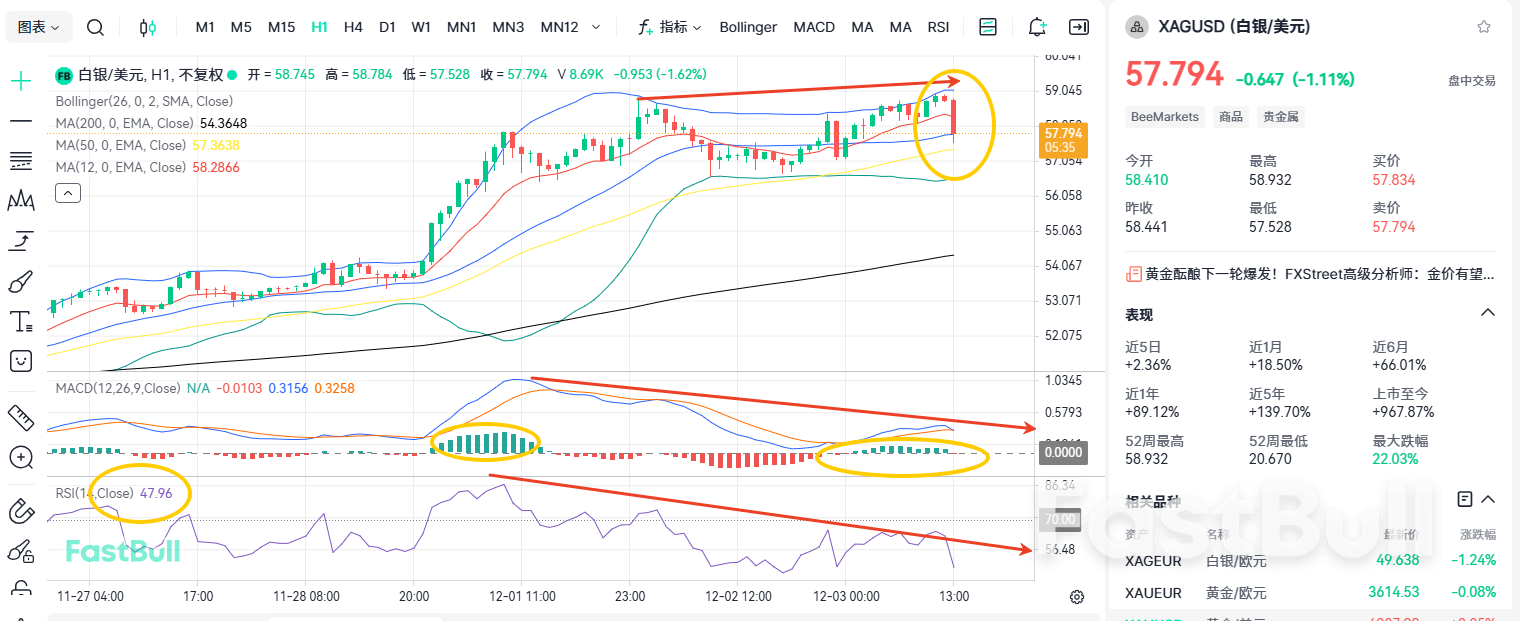 Flash Crash! Has Silver Plummeted Like a Waterfall?_1