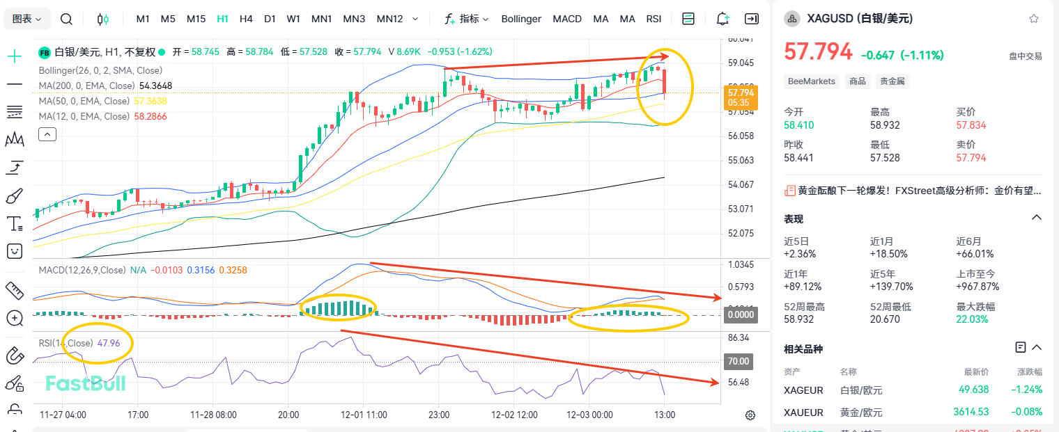 Flash Crash! Has Silver Plummeted Like a Waterfall?_1