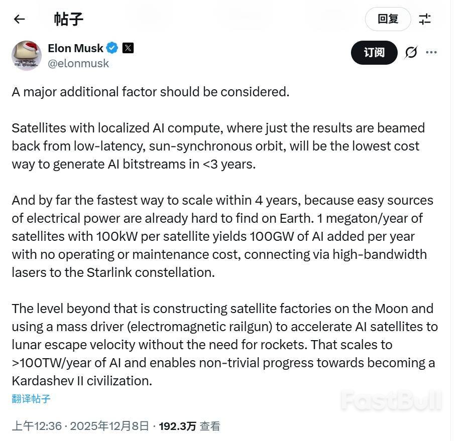 馬斯克「太空AI」設想:每年發射1百萬噸AI衛星、建造月球衛星工廠_1 馬斯克「太空AI」設想:每年發射1百萬噸AI衛星、建造月球衛星工廠_1