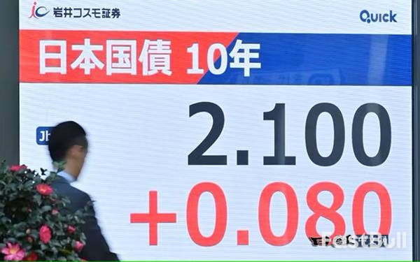 日本升息為何反致日圓大跌？ _1