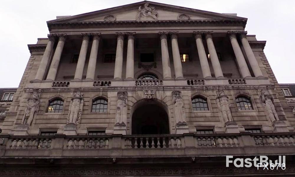 英國降息激辯:影子央行投票劇透_1 英國降息激辯:影子央行投票劇透_1