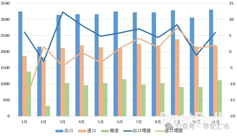最強出口年後,人民幣往何處去_1 最強出口年後,人民幣往何處去_1